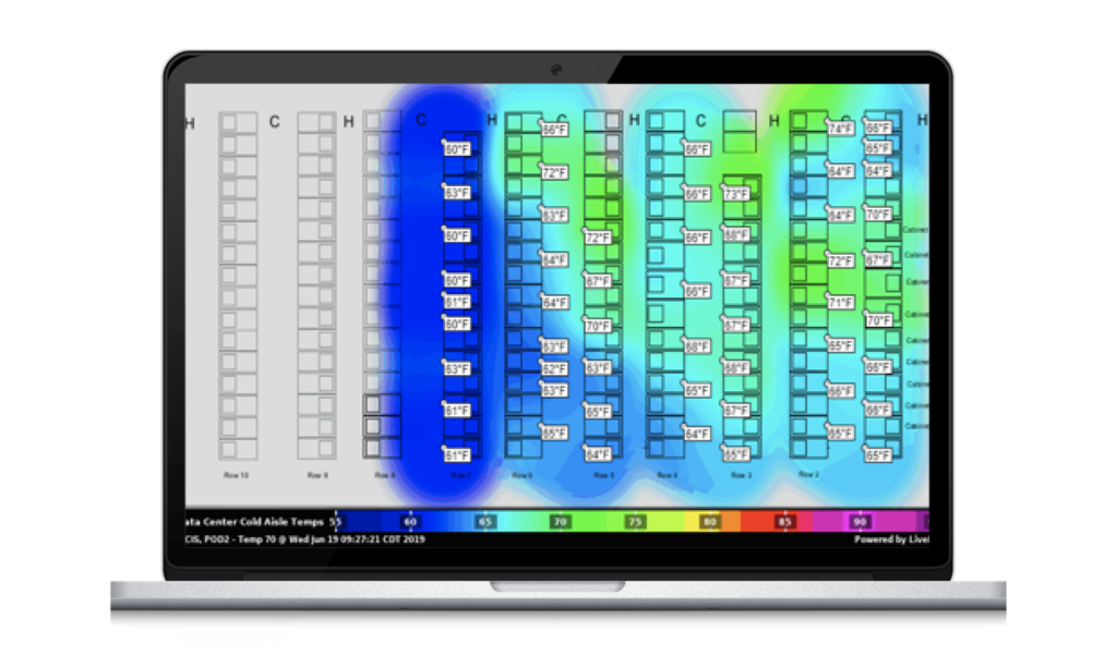 Monitoring imac 2